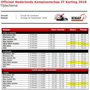 Programma, NK7 Eindhoven Landsard